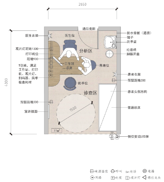 急诊科的设置和布局图片