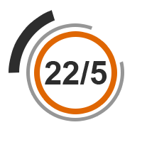 22/5 22/5