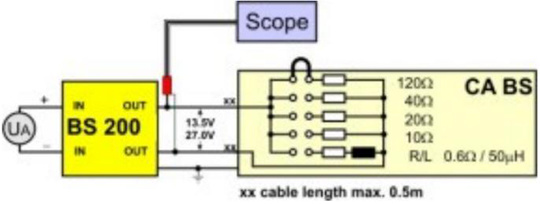 Load impedance of BS200NX electronic switch