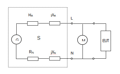 Harmonic current and voltage flicker