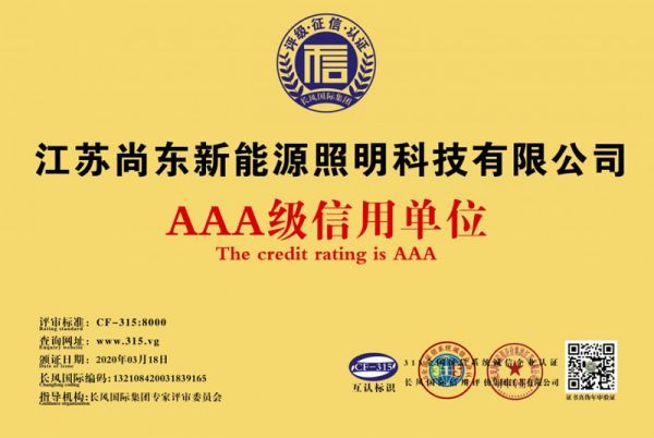 AAA grade credit unit