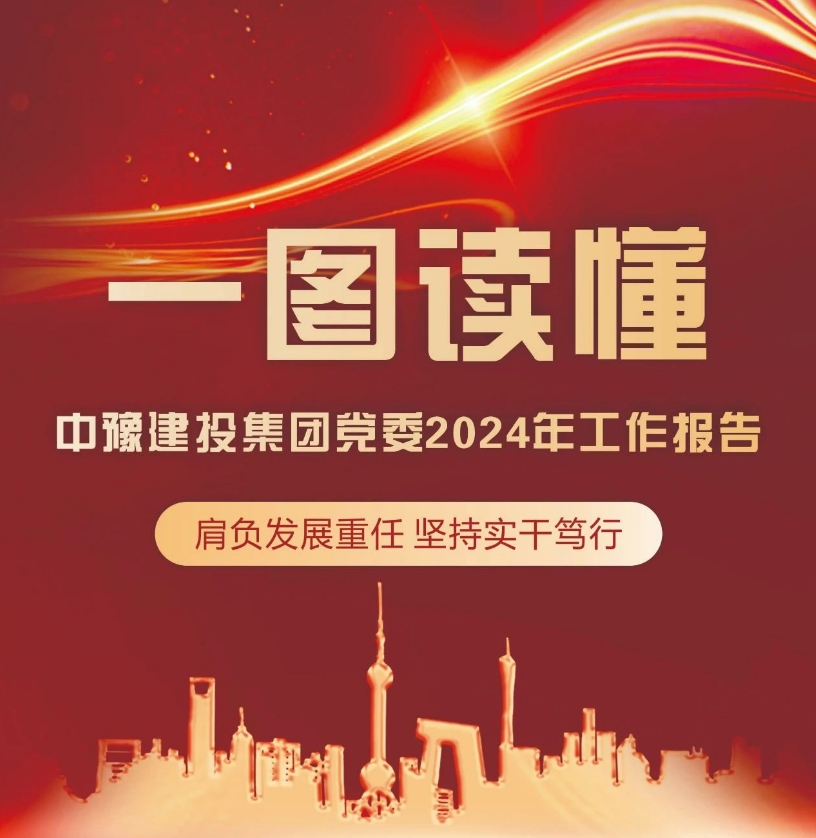 一图读懂 | 人生就是搏(中国区)官方网站建投集团党委2024年工作报告