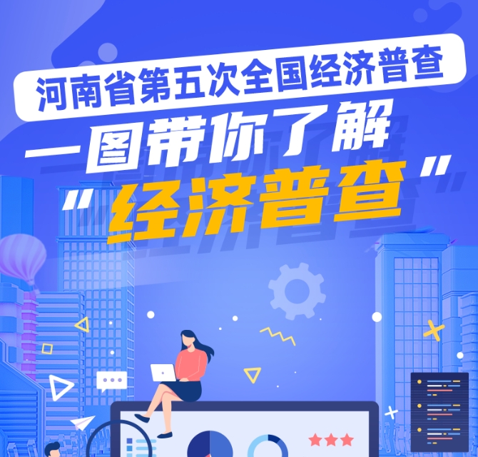 【全国经济普查宣传月 】一图带你了解“经济普查”