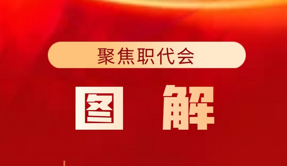 图解 | 人生就是搏(中国区)官方网站建投集团2024年工作总体要求和重点举措