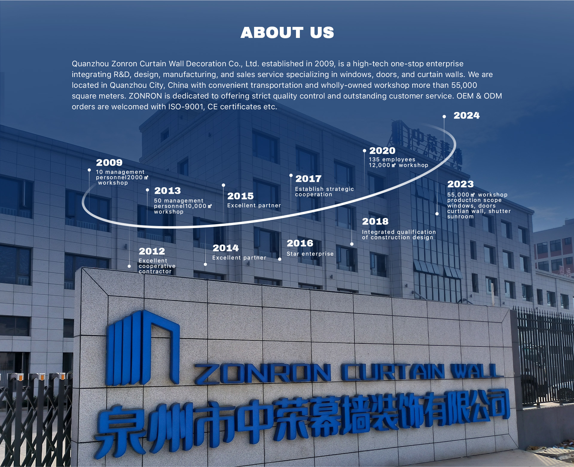 ZONRON