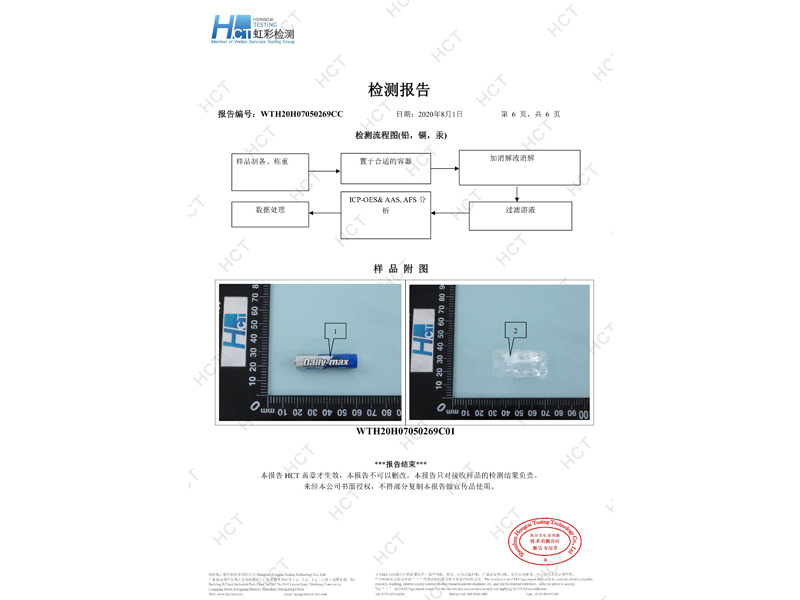 Carbon Power Chinese RoHS10 POPS-SCCPs Battery Directive