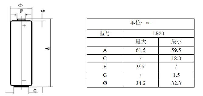 电池符合简图要求