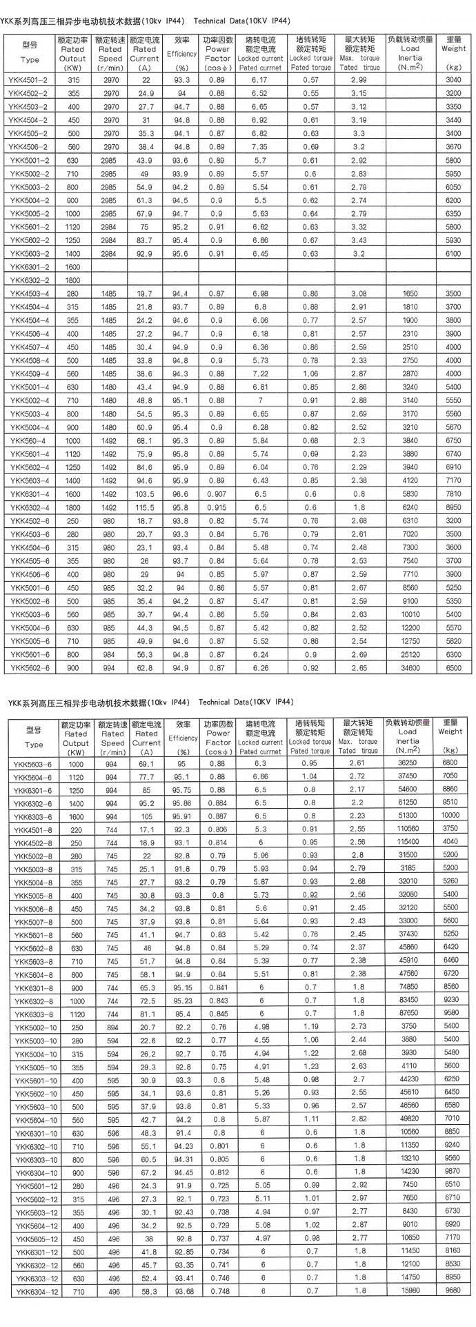 山东工泵电机有限公司