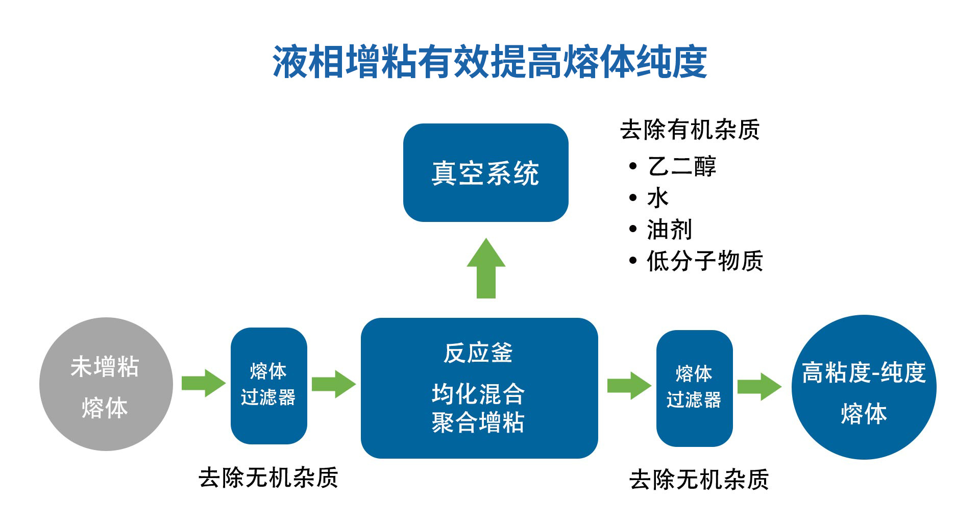 圖片名稱(chēng)