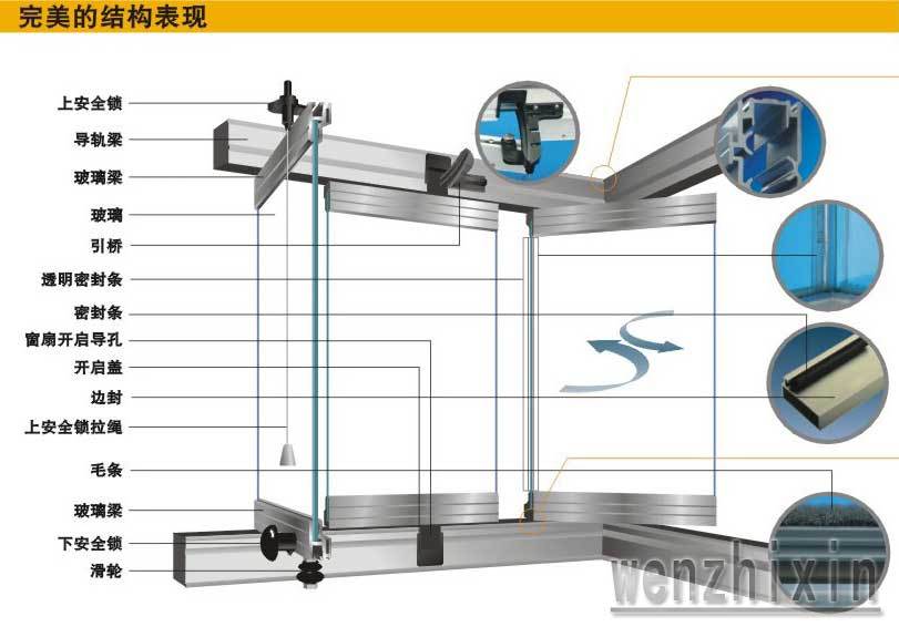 無框陽臺(tái)窗