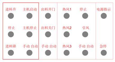 合豐設備介紹