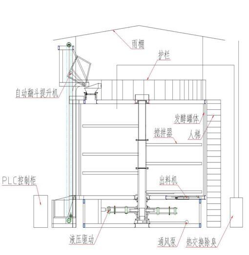 合豐設(shè)備介紹