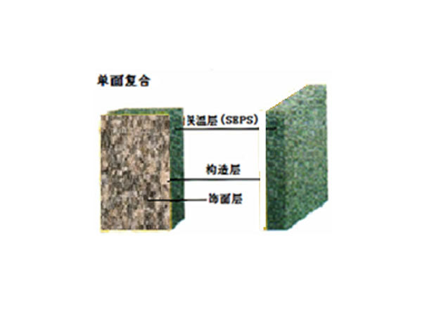 SEPS Series--(Graphite Polystyrene Board) External Wall Insulation Decoration System