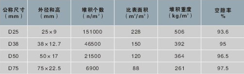 清華(QH)