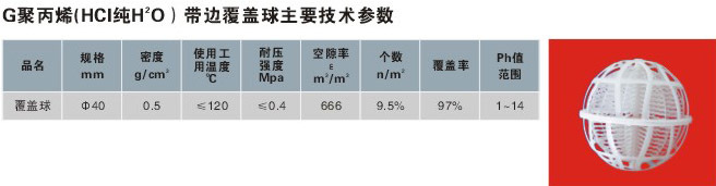 聚丙烯填料