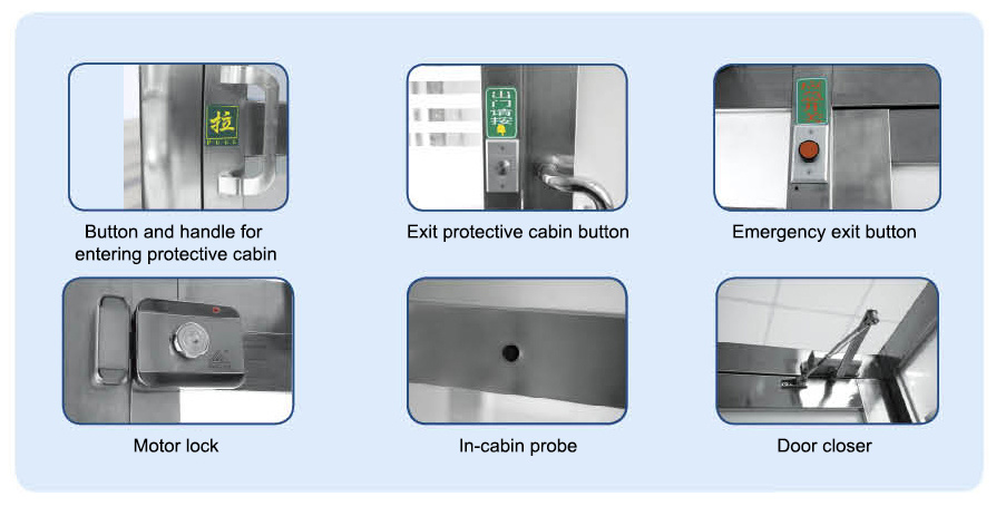 Protective cabins of an ATM