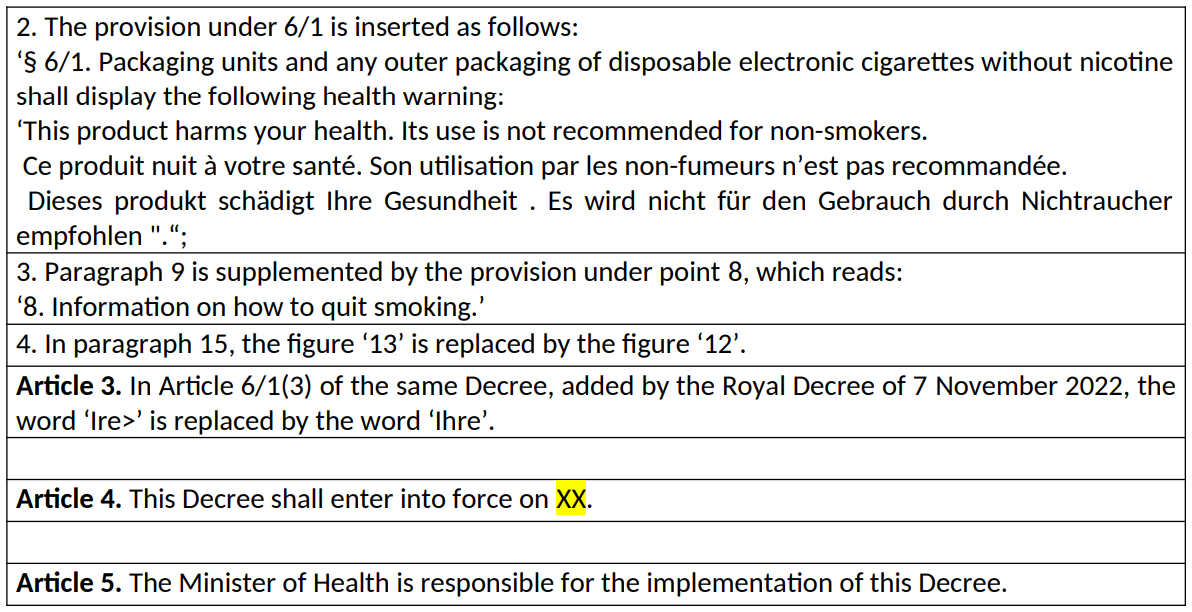 比利时拟修订《电子烟制造和销售皇家法令》以补充说明书及零尼古丁电子烟的要求插图1