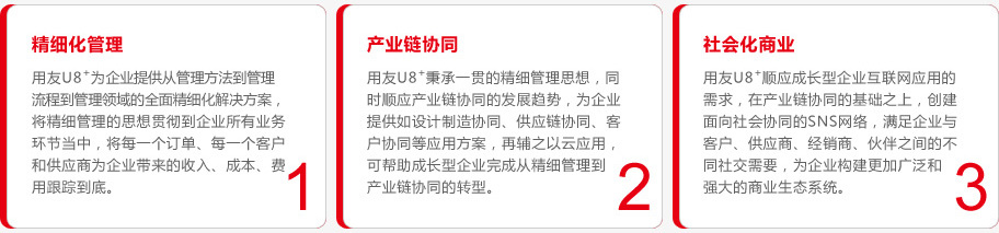 智能制造