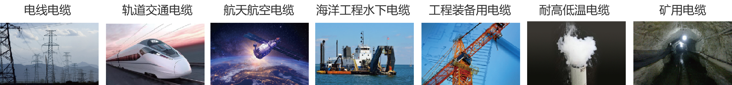 线缆行业
