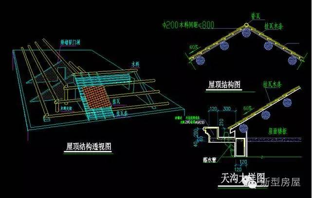 砖混房屋怎么施工才能抗震？钢筋怎么配？每平米含量多少？