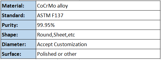 Product Description