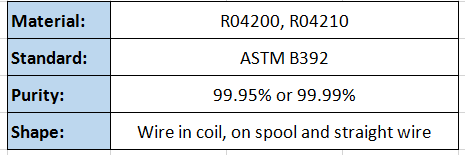 Niobium Titanium Alloy (Nb-Ti) Bar