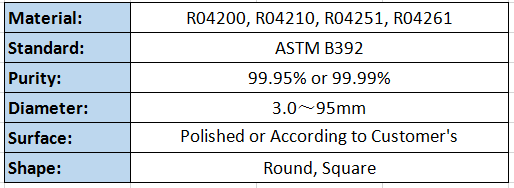 Niobium Titanium Alloy (Nb-Ti) Bar