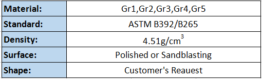 High Temperature Alloy Materials