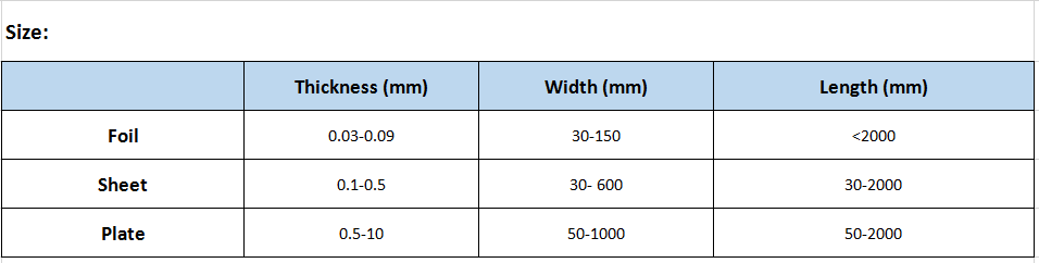 Specification