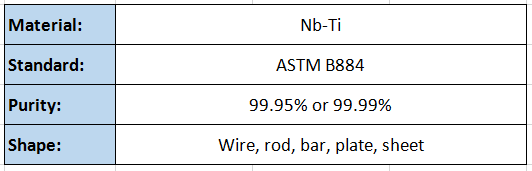 Niobium Titanium Alloy (Nb-Ti) Bar