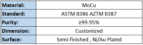 Tungsten Copper Alloy WCu Base Flange Heat Sink