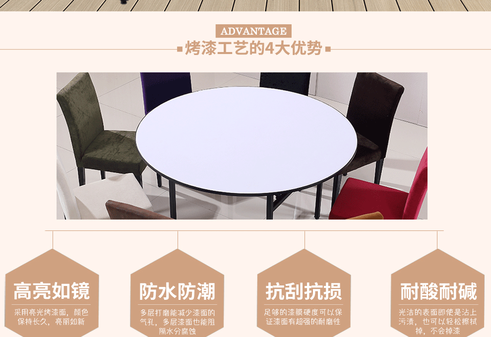 望旭（WANGXU） 酒店折叠圆桌 大圆桌 宴会桌椅 pvc圆桌 酒店家具 圆2.6米 对拼