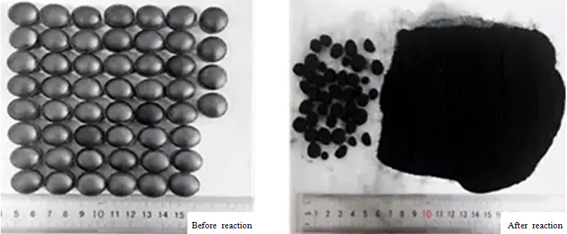 Composite Iron Coke Integrated System