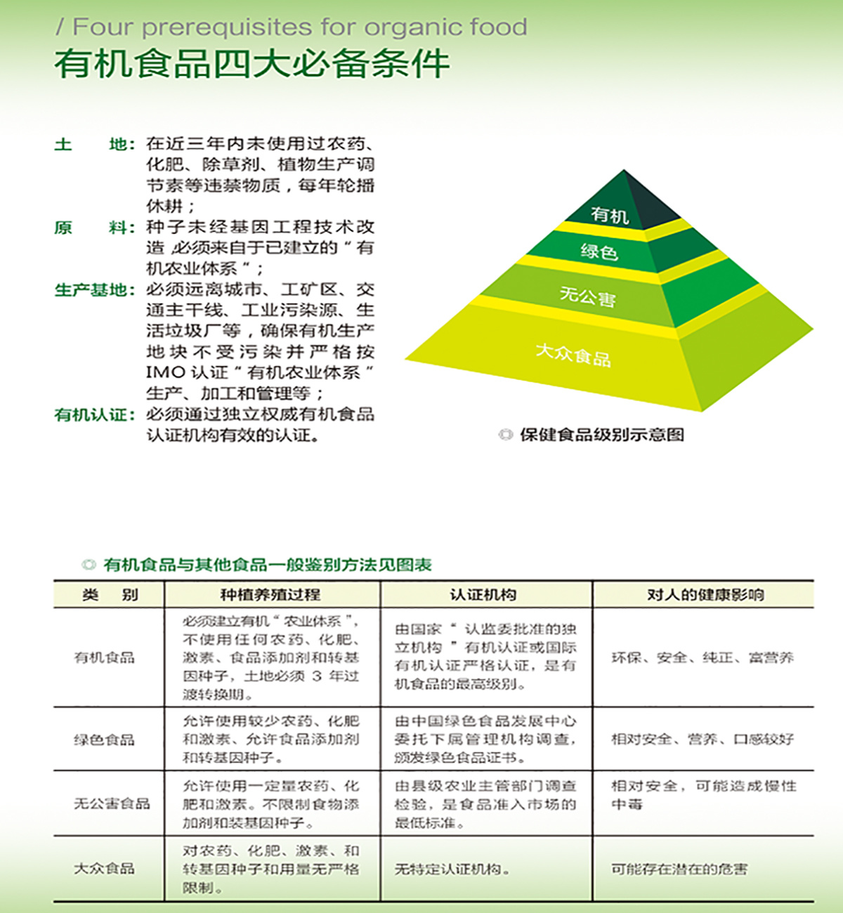 黑龙江华堂科技开发有限公司