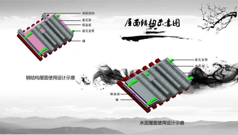 鹏航金属