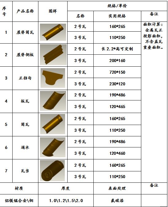 西安鹏航金属