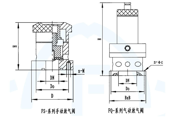 TFFS系列手動(dòng)放氣閥、TFFQ系列氣動(dòng)放氣閥