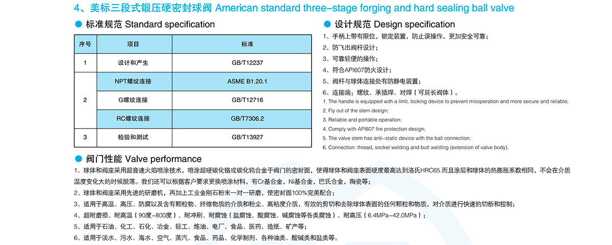 美標(biāo)三段式鍛壓硬密封球閥