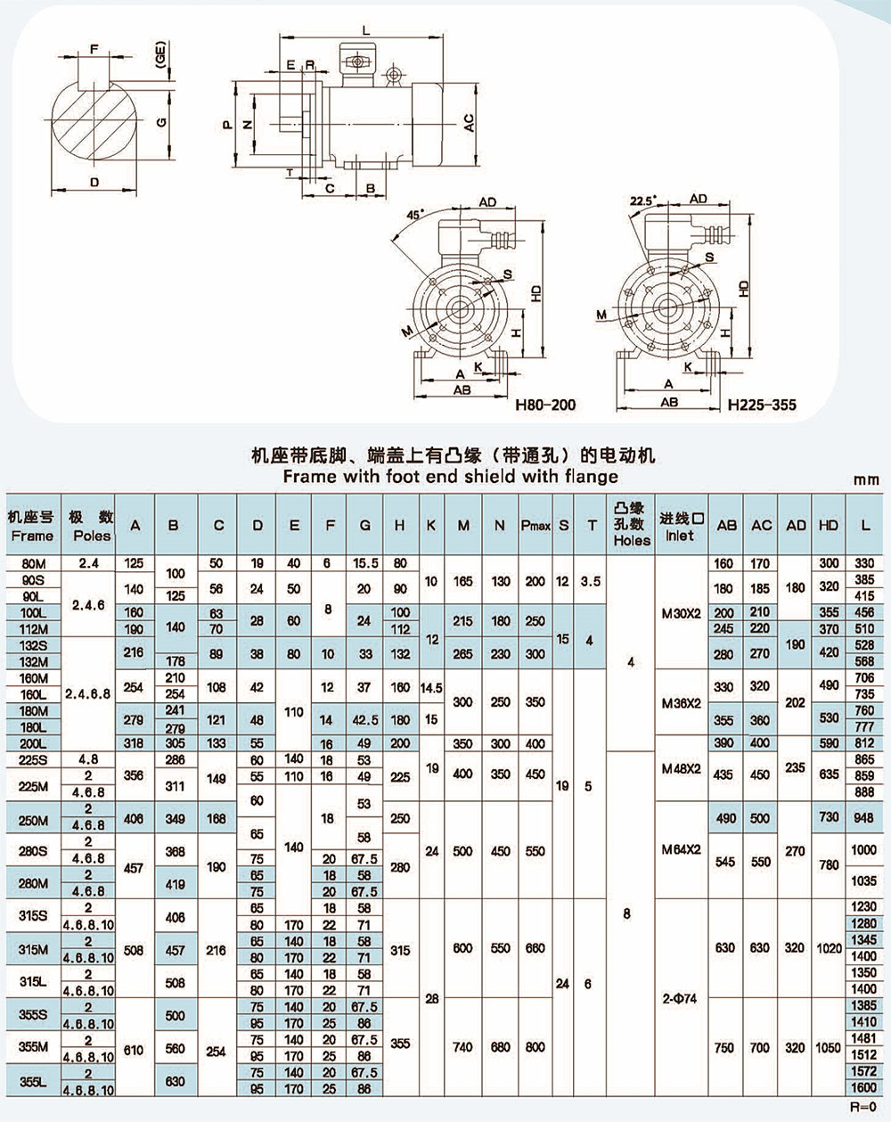 ZHEBAO