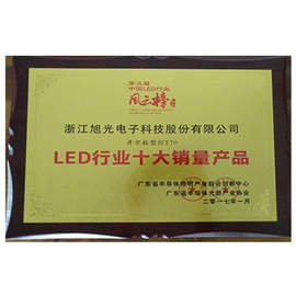 LED行業(yè)十大銷量產(chǎn)品