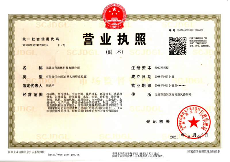 business license business license