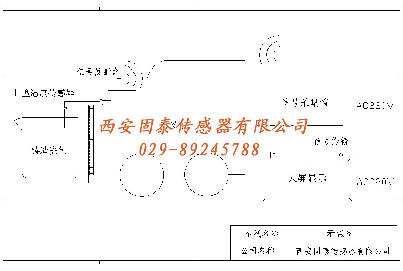 叉车铝水测温装置