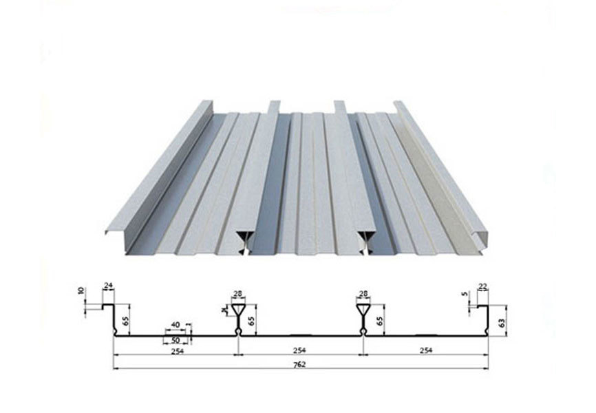 Galvanized closed floor deck