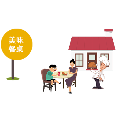 美味餐桌