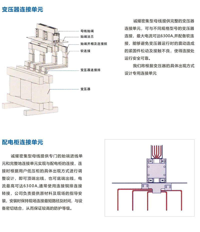 變壓器連接單元 配電柜鏈接單元