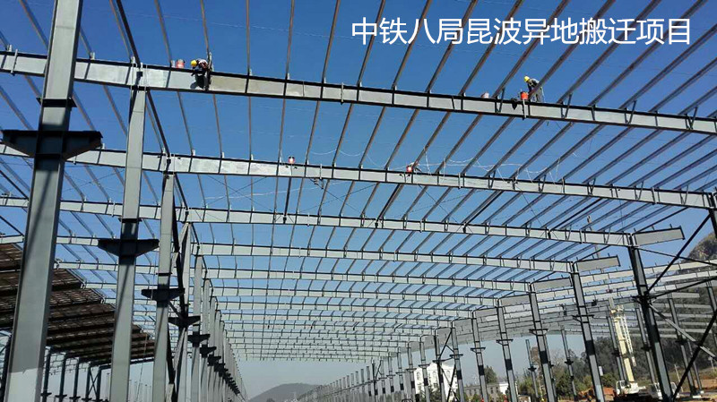 Kunbo Relocation Project of China Railway Eight Bureau