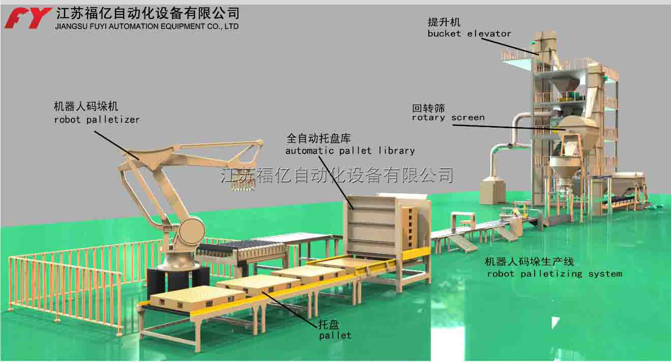 福亿机械