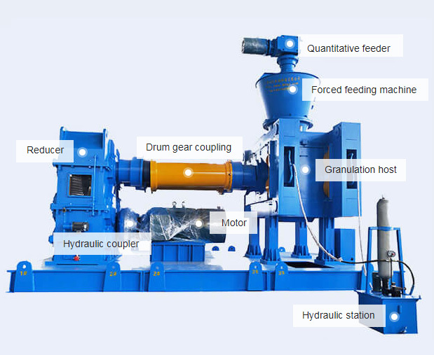 DH SERIES DOUBLE ROLLER GRANULATER