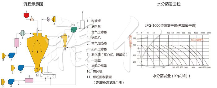 福亿机械
