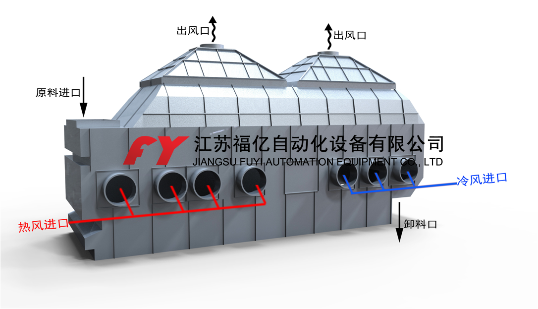 福亿机械